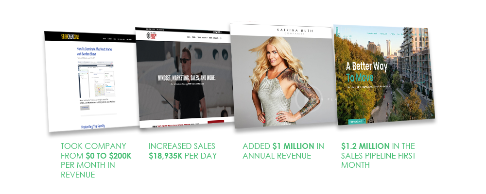 Wins panel — $0 to $200K/mo, $18,935/day sales increase, +$1M annual revenue, $1.2M pipeline in first month